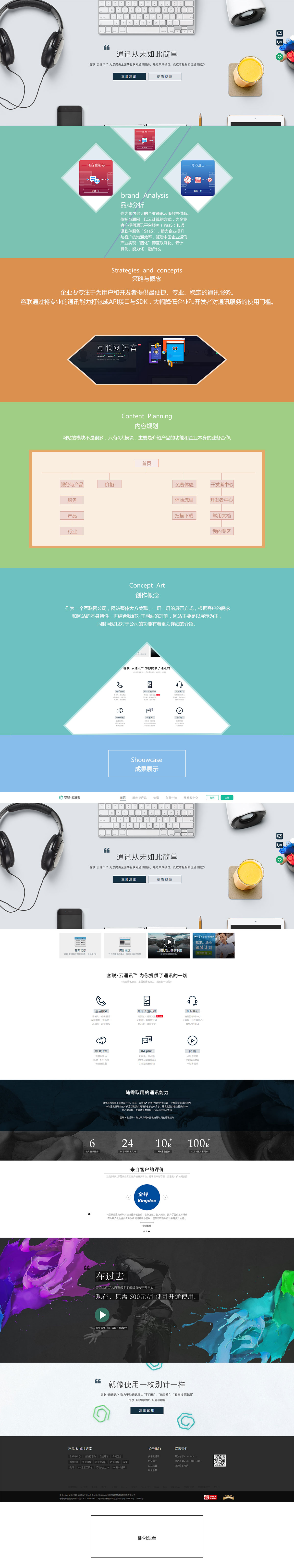 北京中聯(lián)學(xué)藝科技有限公司 網(wǎng)站開(kāi)發(fā)案例 容聯(lián)通訊