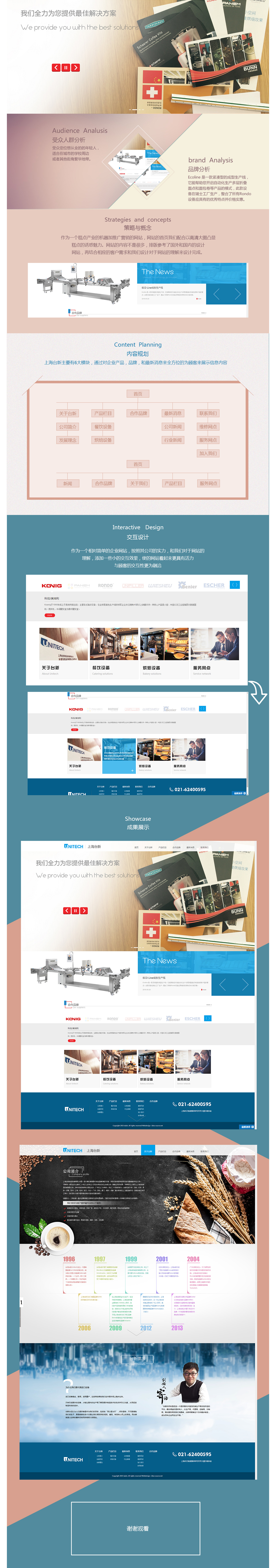 北京中聯(lián)學(xué)藝科技有限公司 網(wǎng)站開發(fā)案例 上海臺新