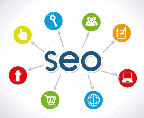 為什么學(xué)了那么多SEO技術(shù)，還是提升不了網(wǎng)站排名